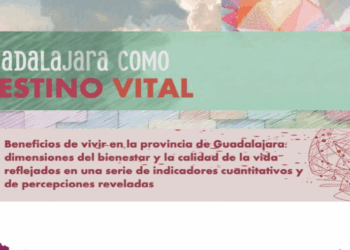 Presentación del informe ‘Guadalajara como destino vital»