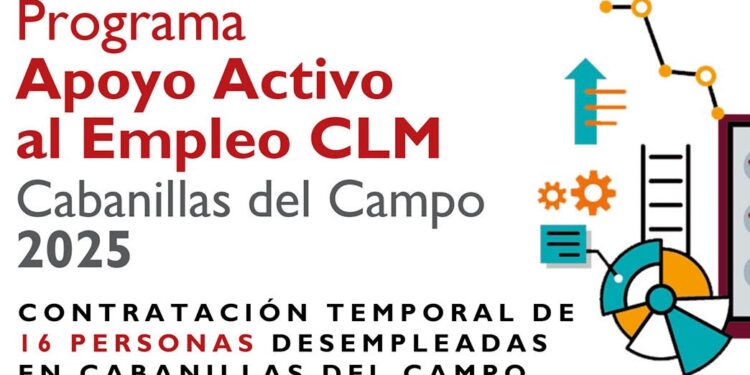 Listados definitivos del Plan de Empleo de Cabanillas