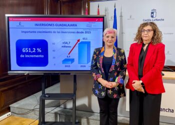 La provincia recibirá más de 60 millones para consolidar su crecimiento y bienestar