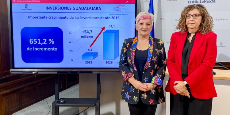 La provincia recibirá más de 60 millones para consolidar su crecimiento y bienestar