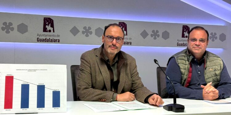 PP y VOX alertan que los recortes en el Plan Corresponsables ponen en riesgo la conciliación de miles de familias en Guadalajara